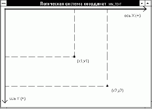  MM_TEXT
