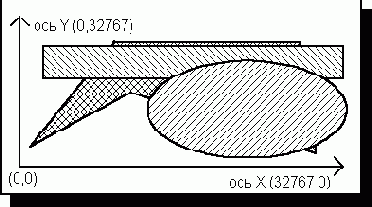  MM_ISOTROPIC  MM_ANISOTROPIC