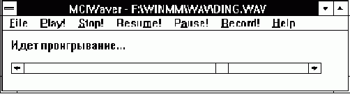  MCIWAVER
