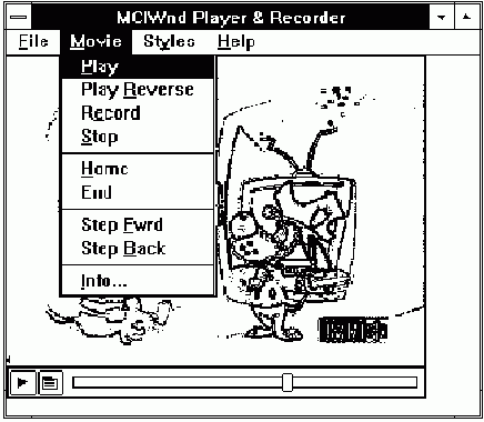  MCIWNDC