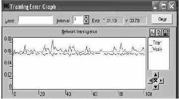if gte vml 